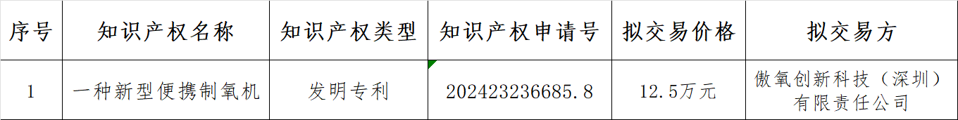 微信图片_20241227190536.png